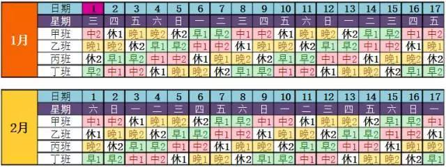 两个人轮流上24小时的班