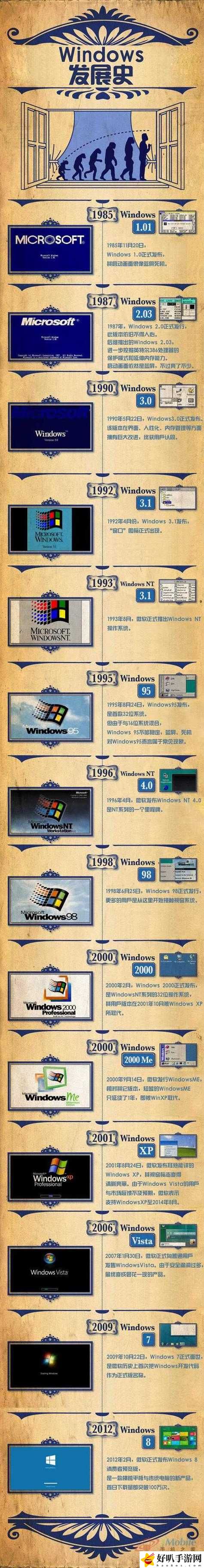 windows野外mgdrcc