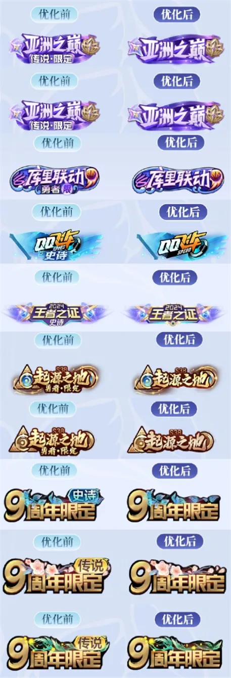 全皮肤多少个_全皮肤计划_