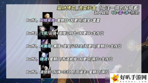 《崩坏：星穹铁道》3.1末日幻影难度介绍_《崩坏：星穹铁道》3.1末日幻影难度介绍_