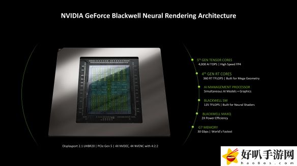 _新一代甜品显卡_geforce系列显卡排名