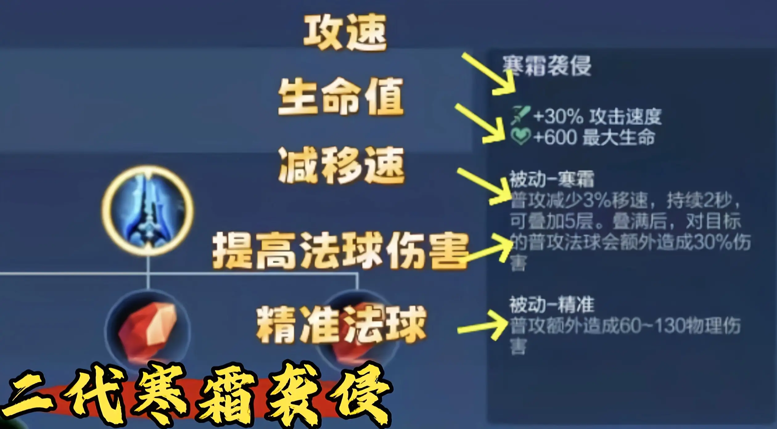 wow任务攻击侵入点_魔域装备相性攻击能传承吗_