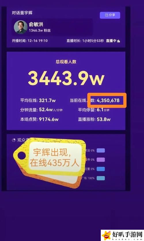 免费网站在线播放人数是实时吗上线，网友表示：