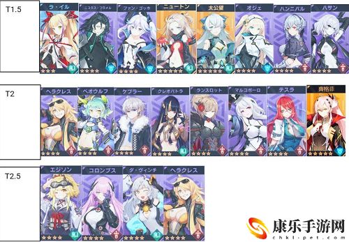 2022星火之歌节奏榜最新一览